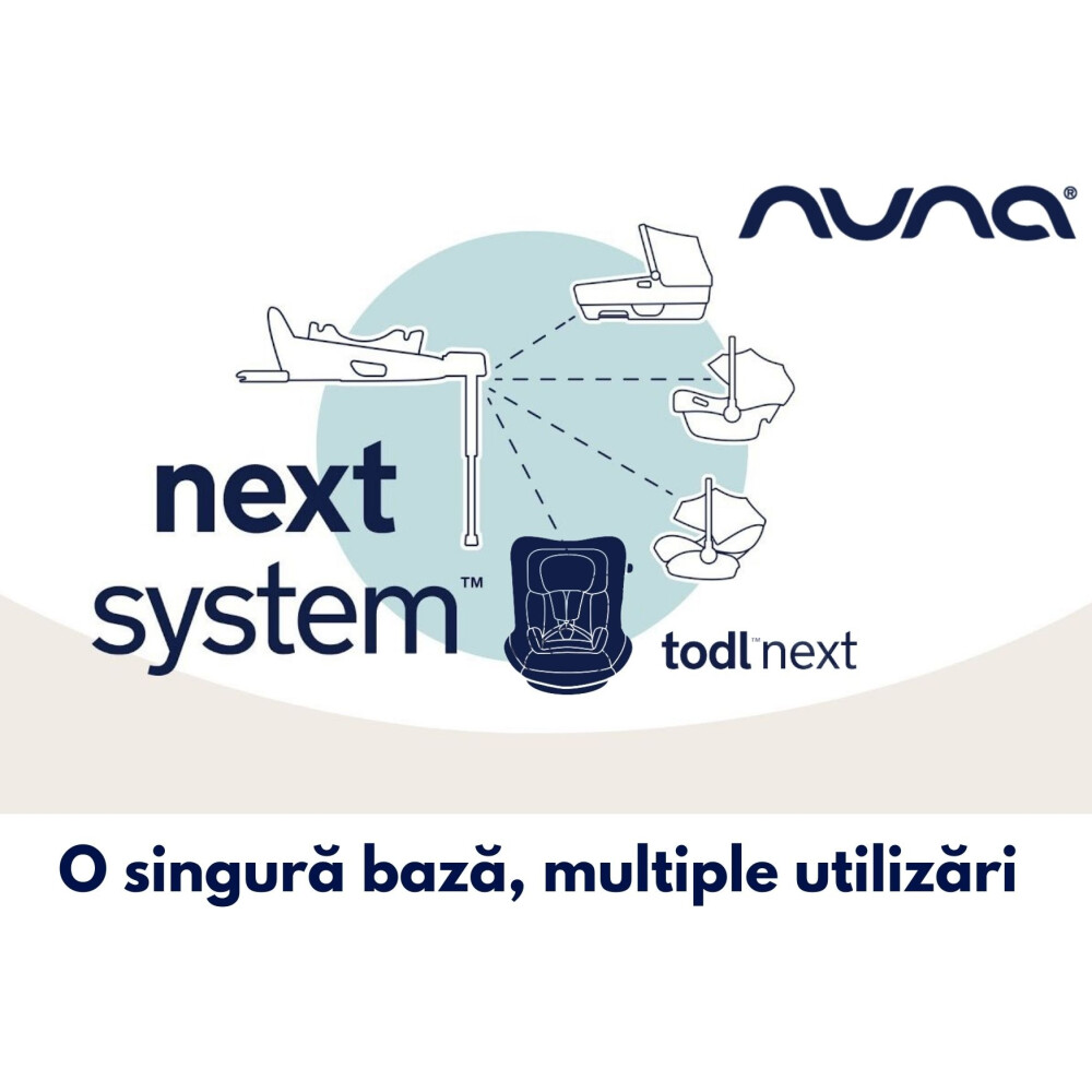 Set Scaun auto pentru copii rotativ Nuna i-Size TODL next Lagoon, 40-105 cm + Baza isofix BASE next i-Size pentru TODL next, testat ADAC