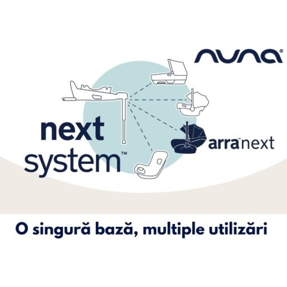 Nuna - Set scoica auto i-size ARRA Next Caviar + Baza isofix BASE next i-Size pentru ARRA next, testata Suplimentar la impact lateral, frontal si din spate