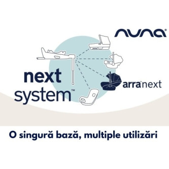 Nuna - Set scoica auto i-size ARRA Next Granite + Baza isofix BASE next i-Size pentru ARRA next