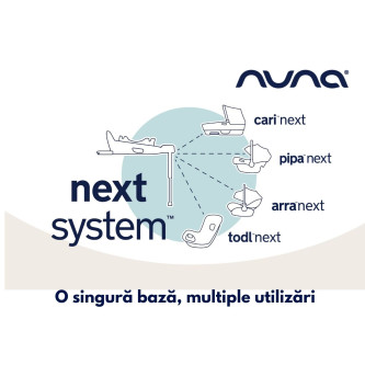 Baza isofix Nuna i-Size pentru sistemul Next